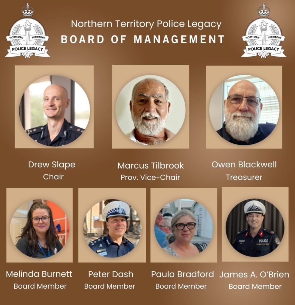 Board of Management 2026